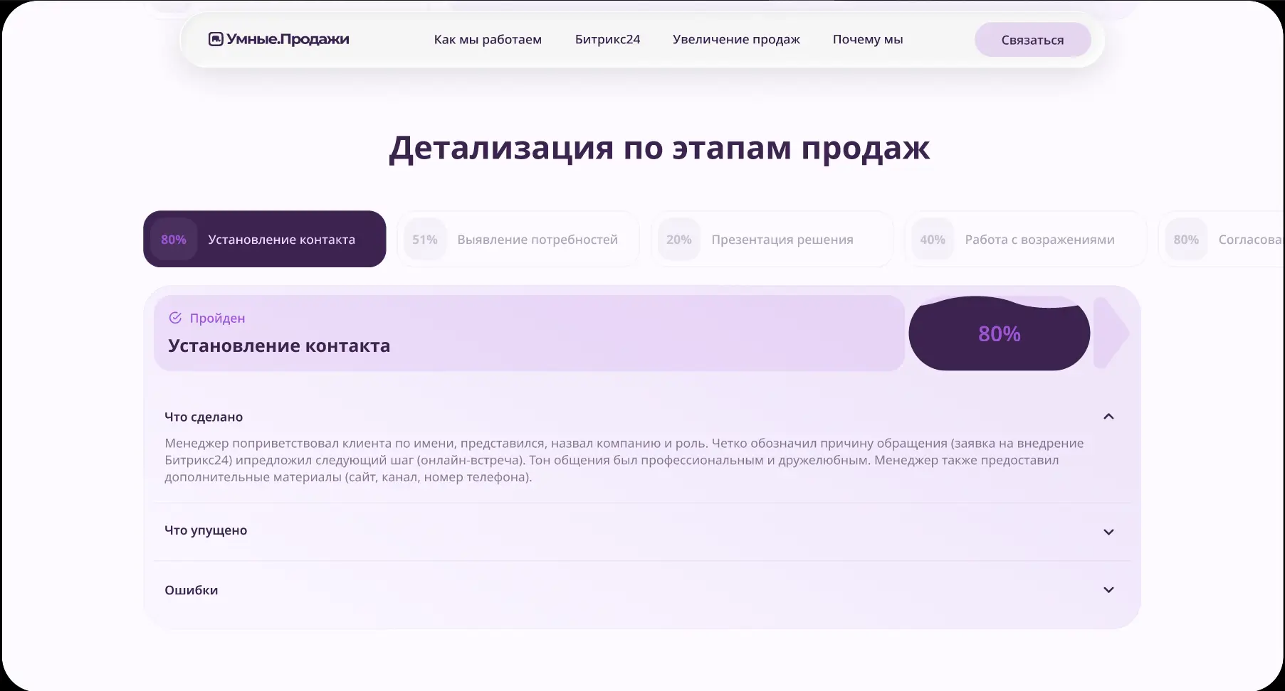 AI Scoring: умный анализ сделок и контроль команды